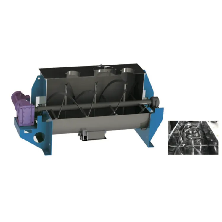 Mezclador helicoidal